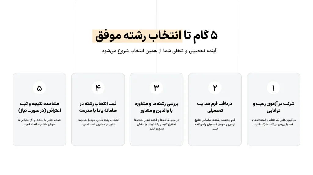 ۵ گام تا انتخاب رشته موفق