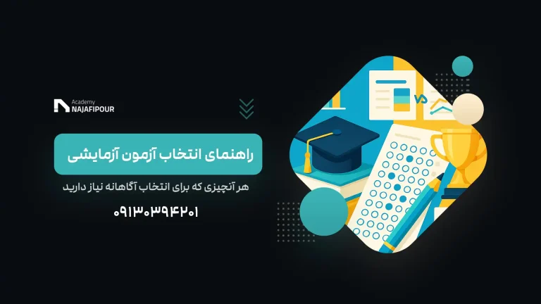 راهنمای جامع انتخاب آزمون آزمایشی و کنکور آزمایشی - آکادمی نجفی